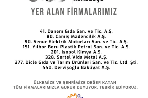 İSO 2. 500 LİSTESİ