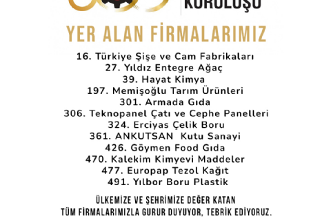 ISO İLK 500 AÇIKLANDI